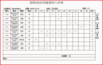 E5服装鞋帽ERP管理软件