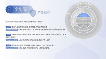 Facebook 2018年消费电子产品海外营销手册 服装鞋帽行业应用指南